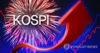 [오전증시]코스닥·코스닥 동반 강세...코스피 18000선 고지
