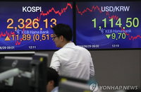 원/달러 환율 급락...유럽 난민문제 해결·수출업체 달러매도