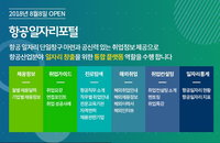 항공·운송 일자리를 한눈에 찾아본다...'항공일자리포털' 오픈