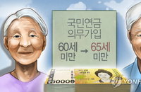 국민연금, 더 많이 오래 낼수록 가입자에게 이익...68세 수령 시 ‘불리’