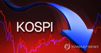 [증시 마감] 코스피 1,700선 붕괴…코스닥도 3%대 하락