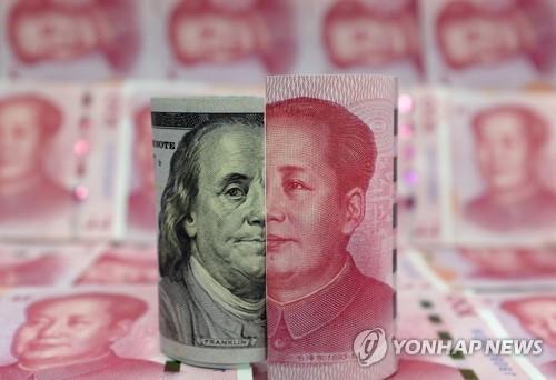 위안화