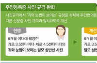 주민등록증 만들 때 '귀·눈썹 보이는 사진' 낼 필요 없다