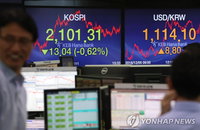 원/달러 환율 큰 폭 반등…장중 10원 넘게 올라