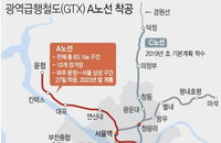 GTX-A노선 착공 "파주에서 서울역 20분만에…2023년 개통“