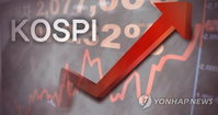 [오전 시황]코스피, 경제 재개 기대에 2,000선 회복