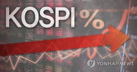 [증시 마감] 코스피 1.7% 오른 1850선대 마감…코스닥도 2.28%↑