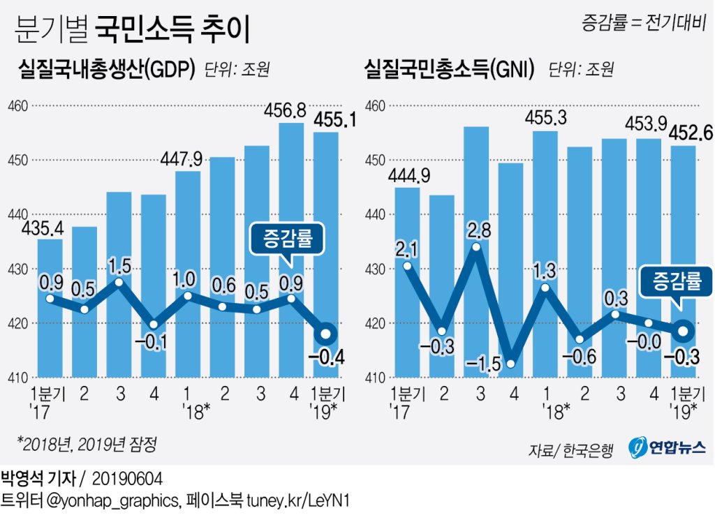 한은
