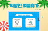 직장인, 여름휴가 4.1일 동안 57만 9천원 쓴다