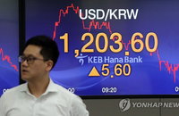겹악재에 치솟는 원·달러 환율…외국인 자금 이탈 우려