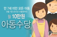 25일부터 아동수당 만7세 미만으로 확대
