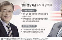 文대통령·트럼프, 내일 아침 회담