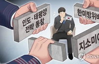 한미, 오늘 서울서 SCM 개최