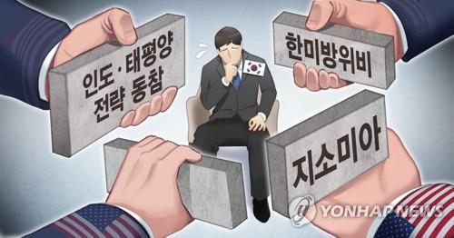 한미방위비 한미방위비