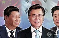 文대통령, 23∼24일 방중…한중일 정상회의 참석
