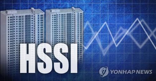 주택 전망치