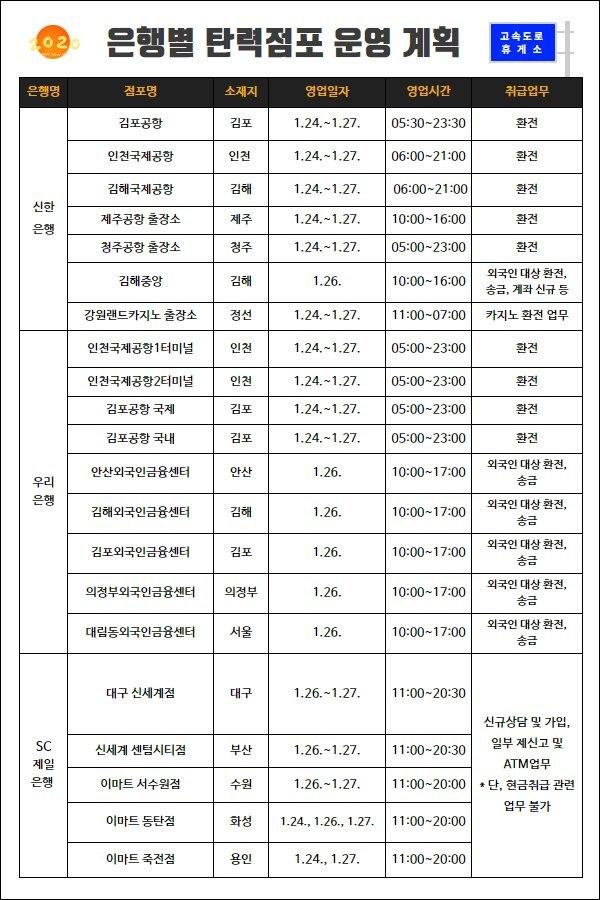 탄력점포