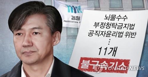 조국