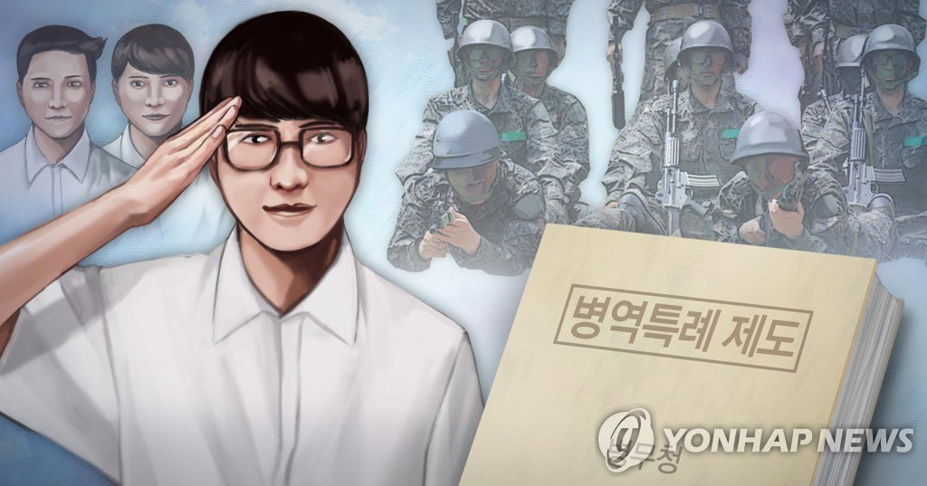 병역특례제도