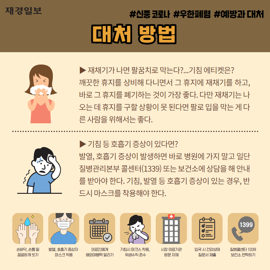 신종 코로나 우한폐렴
