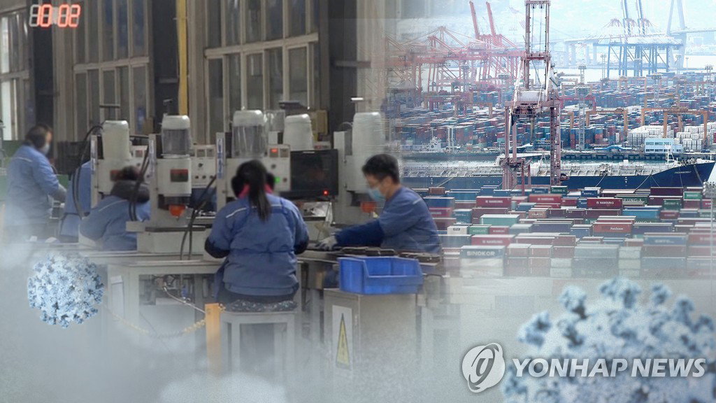 기업
