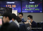 코스피 개장 초부터 2% 급락…2,020선도 붕괴