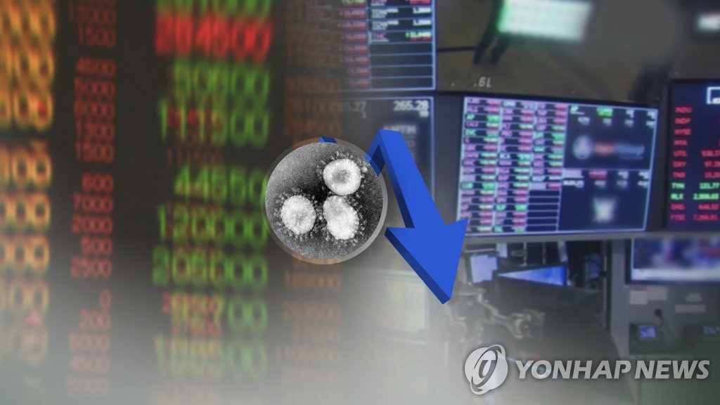 금융시장