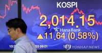 코스피, 이틀째 올라 2,010선 회복