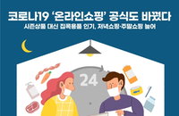 코로나19, 온라인쇼핑 패턴도 바꿨다