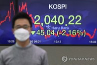 코스피, 코로나19 팬데믹 공포에 2.2% 급락