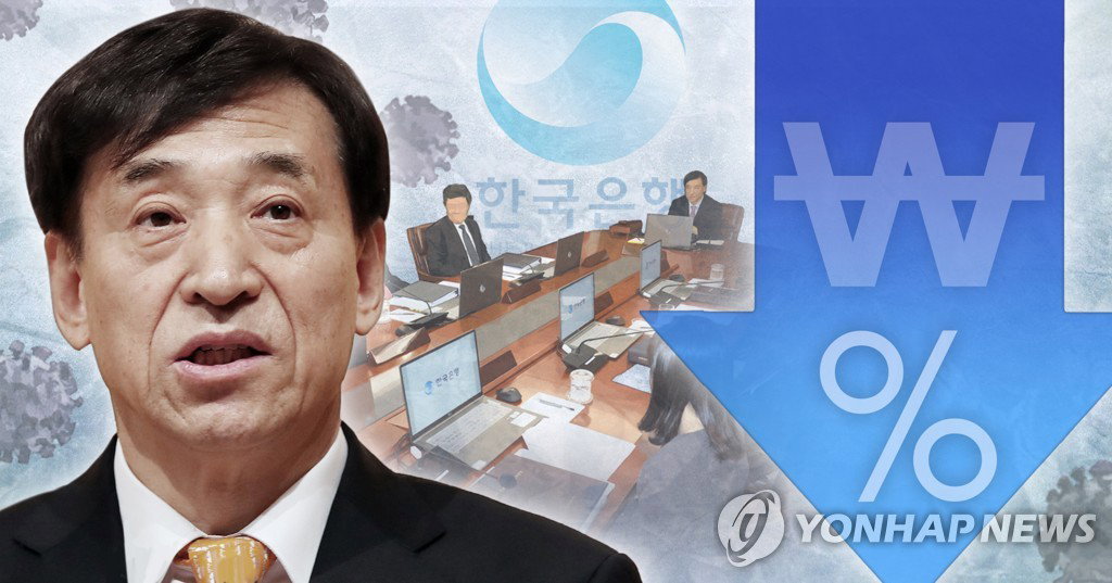한국은행 임시 금융통화위원회 개최
