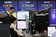 불안한 금융시장...주가 급등락에 환율·금리 하락