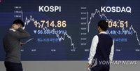 국내증시 시가총액 44조 줄고 외국인 8일째 '팔자’