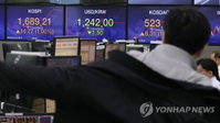 코스피, 불안한 반등 출발…장중 1,690선 회복