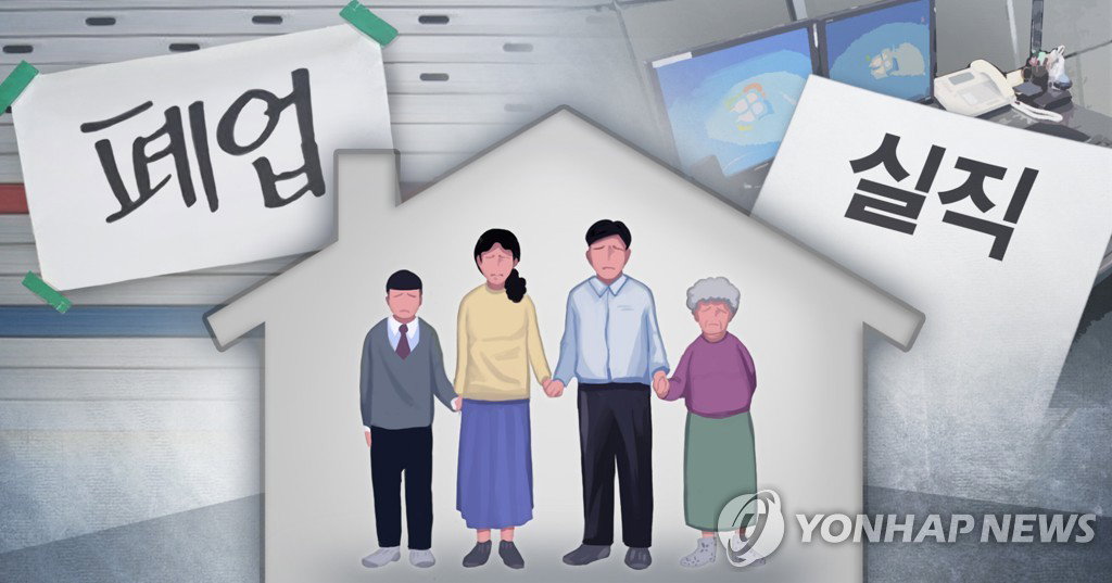 실업
