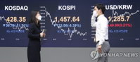 코스피 8% 폭락, 1,500선도 무너졌다…장중 거래정지