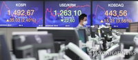 코스피, 2% 올라 1,490 회복...통화스와프 체결 영향