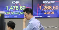 코스피·코스닥 6%대 동반 하락...매도 사이드카 발동도