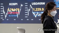 [시황마감] 코스피·코스닥 이틀째 동반상승...코스피 1700선 탈환