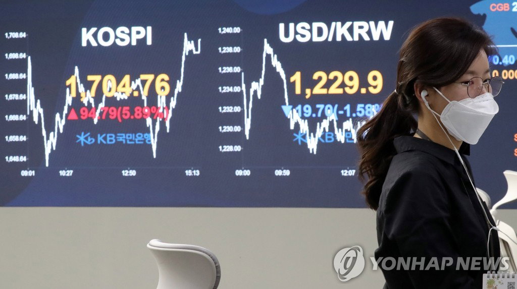 코스피