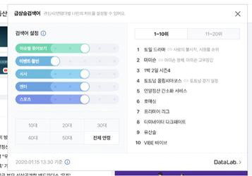 네이버 급상승 검색어 서비스 
