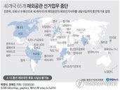 코로나 19사태로 재외국민 투표 참여 제한…. 미국은 이메일 투표사례 있기도