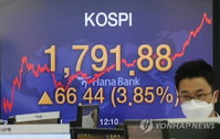 [증시 마감] 코스피 기관 ‘사자’에 4% 가까이 급등