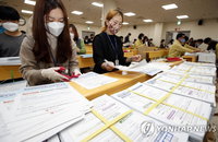 재난지원금 신청방법, 체크리스트 4가지