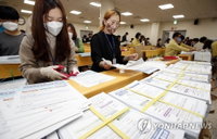 재난지원금 신청방법, 체크리스트 4가지