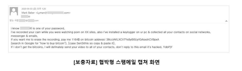안랩, 스팸메일 음란물 협박
