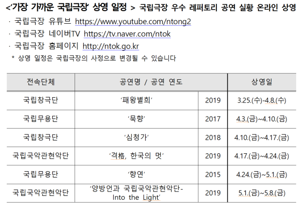 극립극장 온라인 상영회