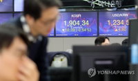 [증시 마감] 코스피 1900선 붕괴…코스닥도 1.68% 하락