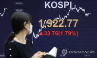 [증시 마감] 코스피 1920선 회복…개인 순매도로 차익실현