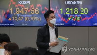 [증시 마감] 코스피 1,940선 회복…외국인·기관 순매수